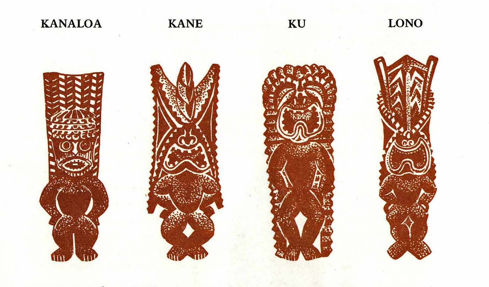 Tiki Gods From Ancient Hawaii Ktc Hawaiian Kapo Trading Company